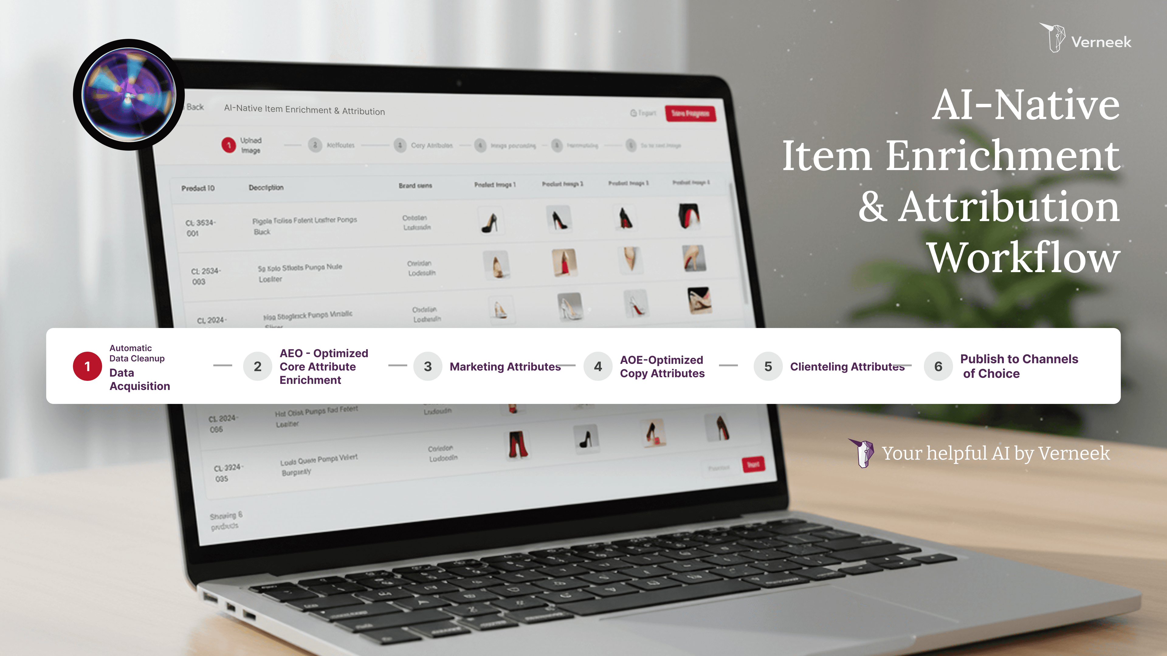 Item Enrichment & Attribution