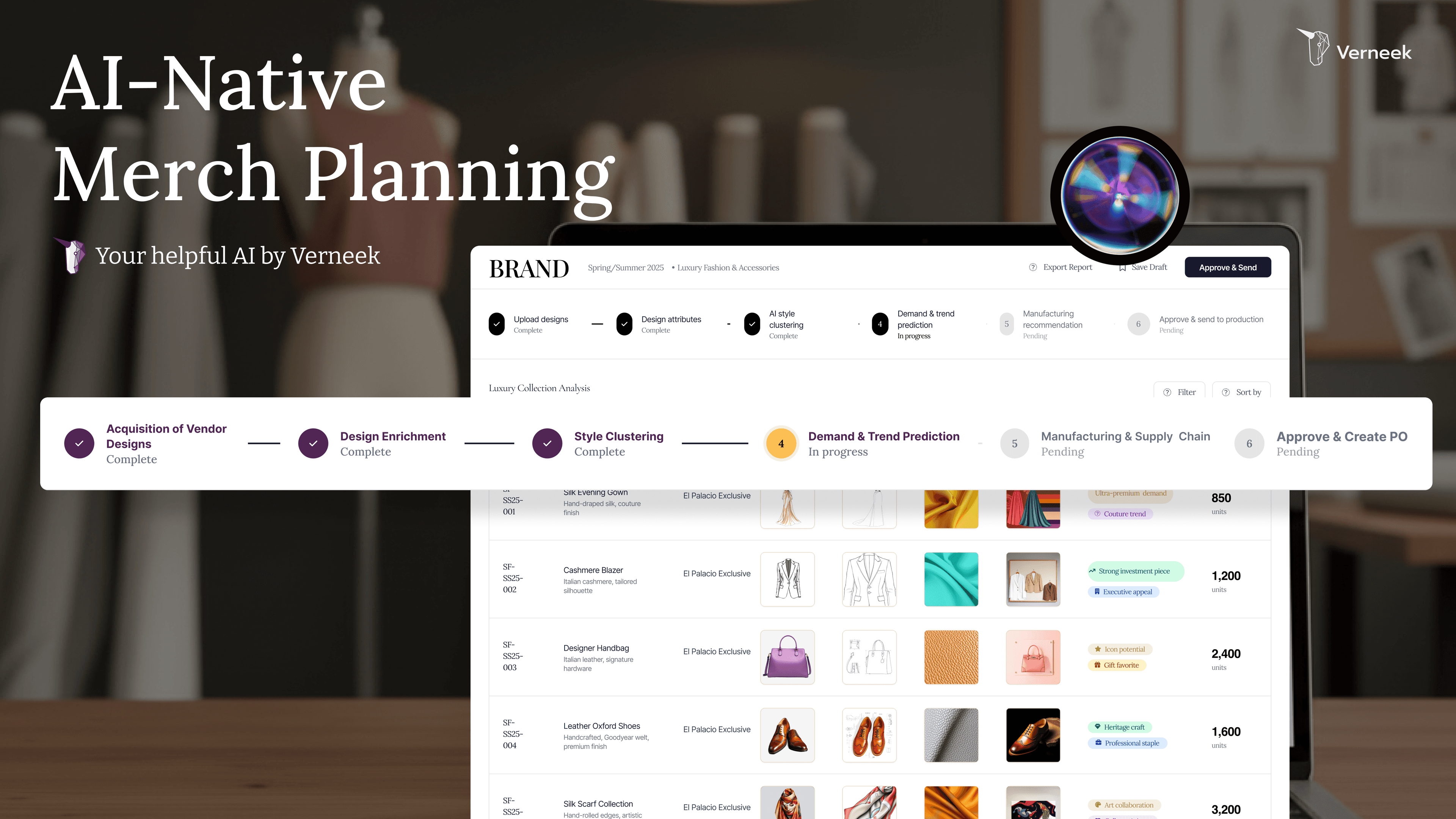 Merchandise Planning & Allocation