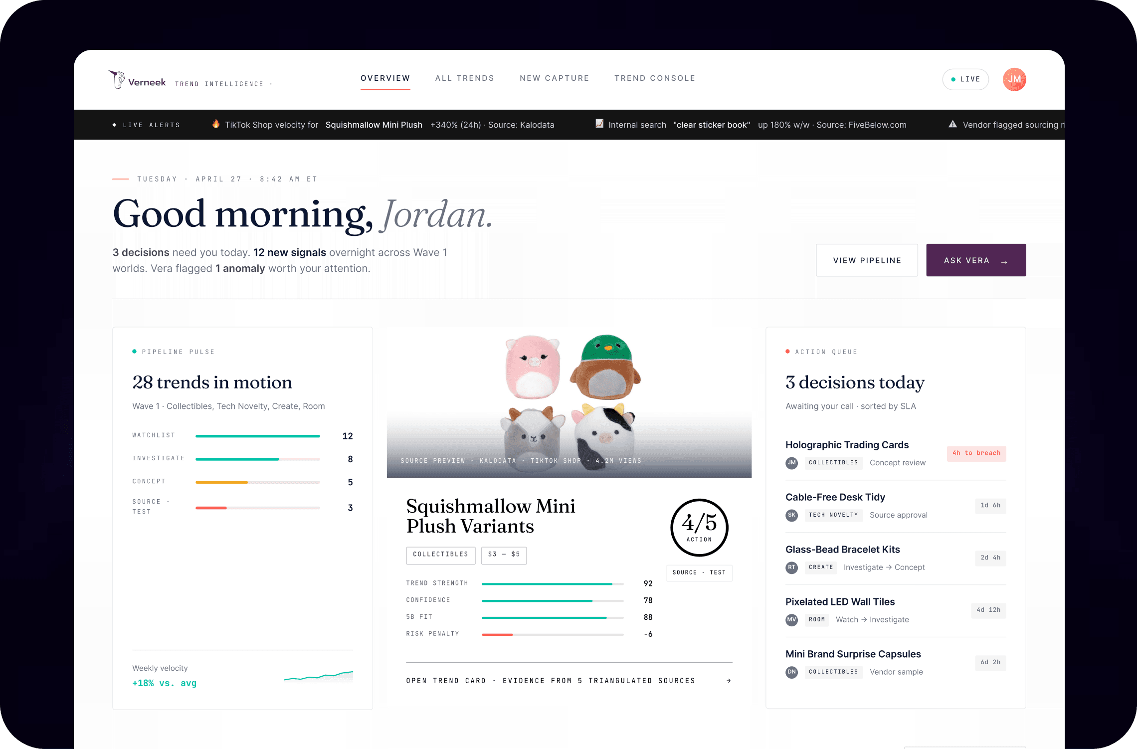 Trend Intelligence